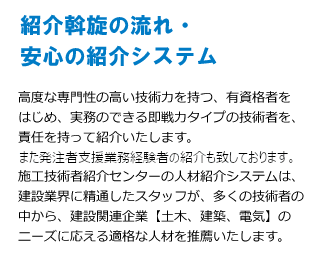 紹介システム